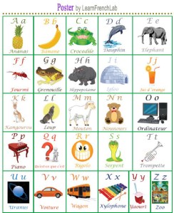 french-alphabet