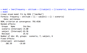 A linear mixed effects regression model of some data on intonation from Bodo Winter.