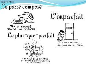 The passé composé, imparfait, and plus-que-parfait contrasted. Picture source: http://loiseaudufle.blogspot.com/2012/09/le-passe-passe-compose-imparfait-plus.html, who put it together from images on the excellent Tex's French Grammar web site, at https://www.laits.utexas.edu/tex/.