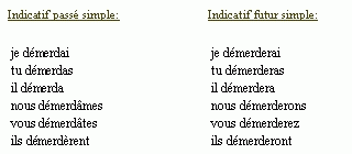 conjugaison-verbe-demerder-passe-simple