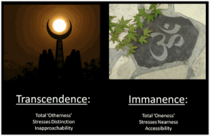 transcendence and immanece