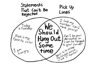 statements-that-cant-be-rejected-pickup-lines-12443604