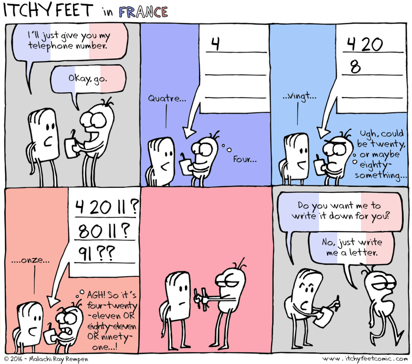 french-numbers-itchy-feet-u0alyrr