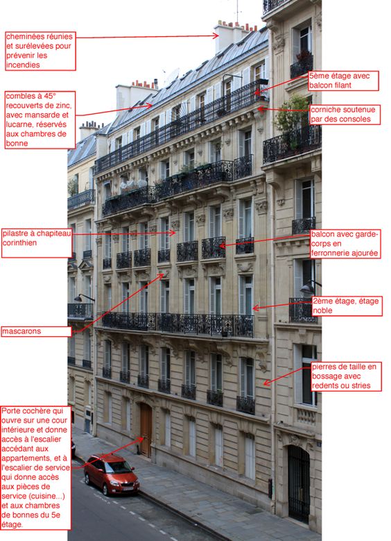 haussmann-with-details-in-french-f5d8b7f457292025a07b4a0283731c5c