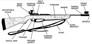 basic_rifle_parts