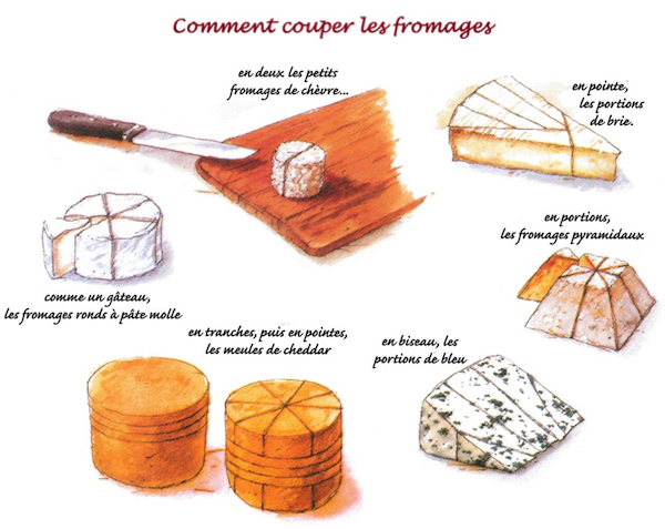 comment-bien-couper-les-fromages