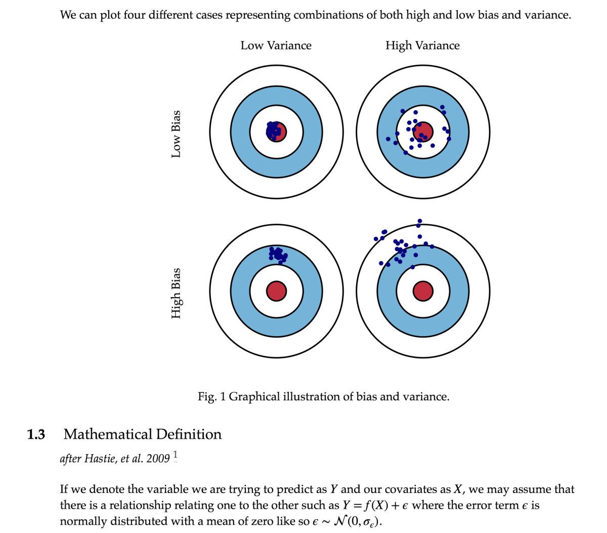 Which TWD character is your classifier? Bias and variance in machine&nbsp;learning