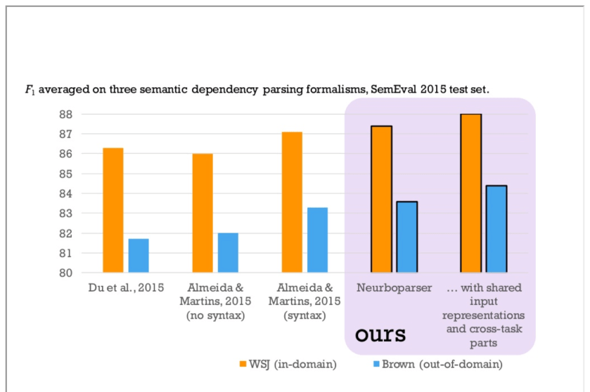 Screen Shot 2017-10-30 at 16.51.25