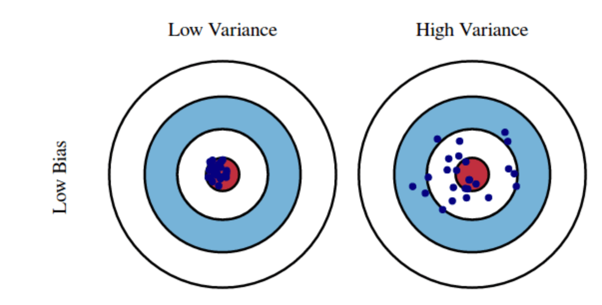 Screen Shot 2017-11-09 at 10.26.24