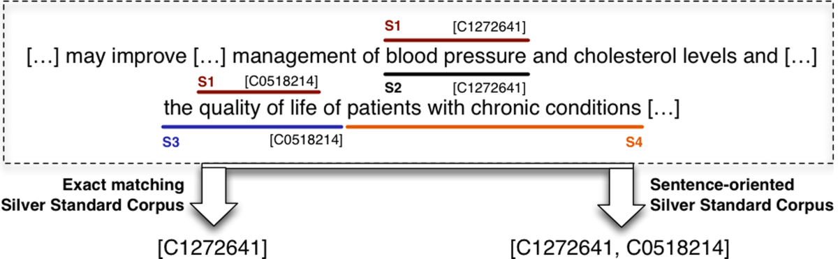 The best way to ask a question at&nbsp;work