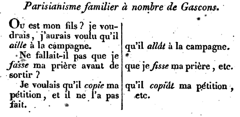 I had a dream: Subjunctives in English and&nbsp;elsewhere